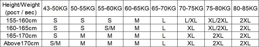 Loose Turtleneck Pullover Sweaters