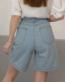 Relaxed Wide Leg High Rise Jean Shorts